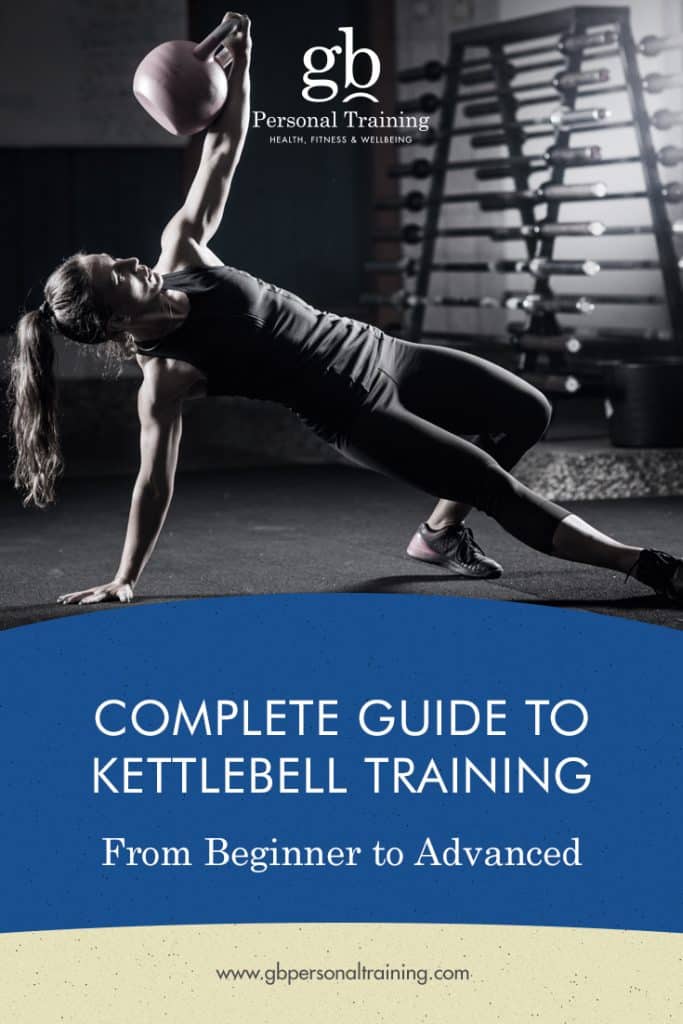 Complete Guide to Kettlebell Training Beginners to Advanced